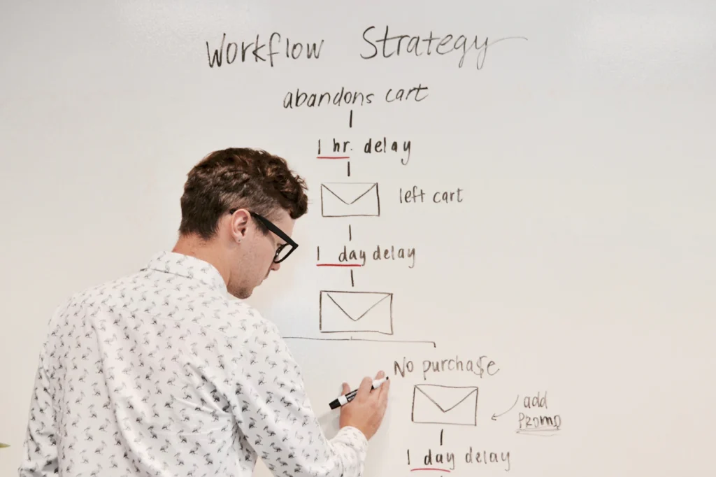 Person sketching a workflow diagram on a whiteboard