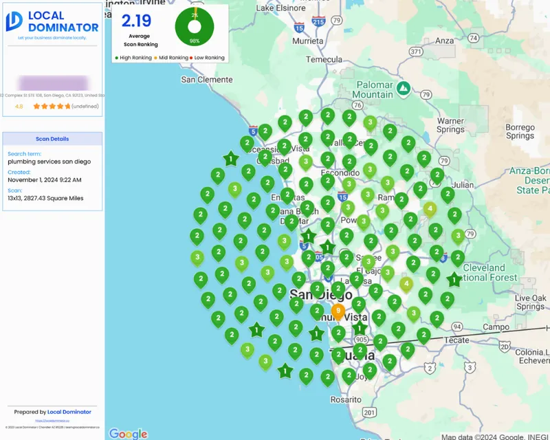 Plumbing company local SEO case study – website screenshot